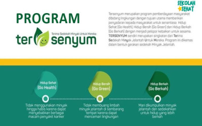 PROGRAM TERSENYUM SMPN 272  JAKARTA